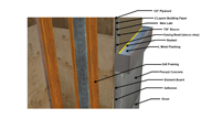 pillar4