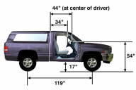 Dodge-H